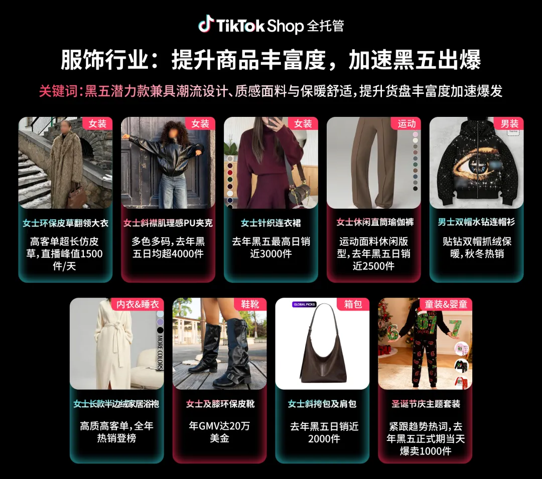 好货质胜,赢战黑五!TikTok Shop全托管黑五备战指南来了