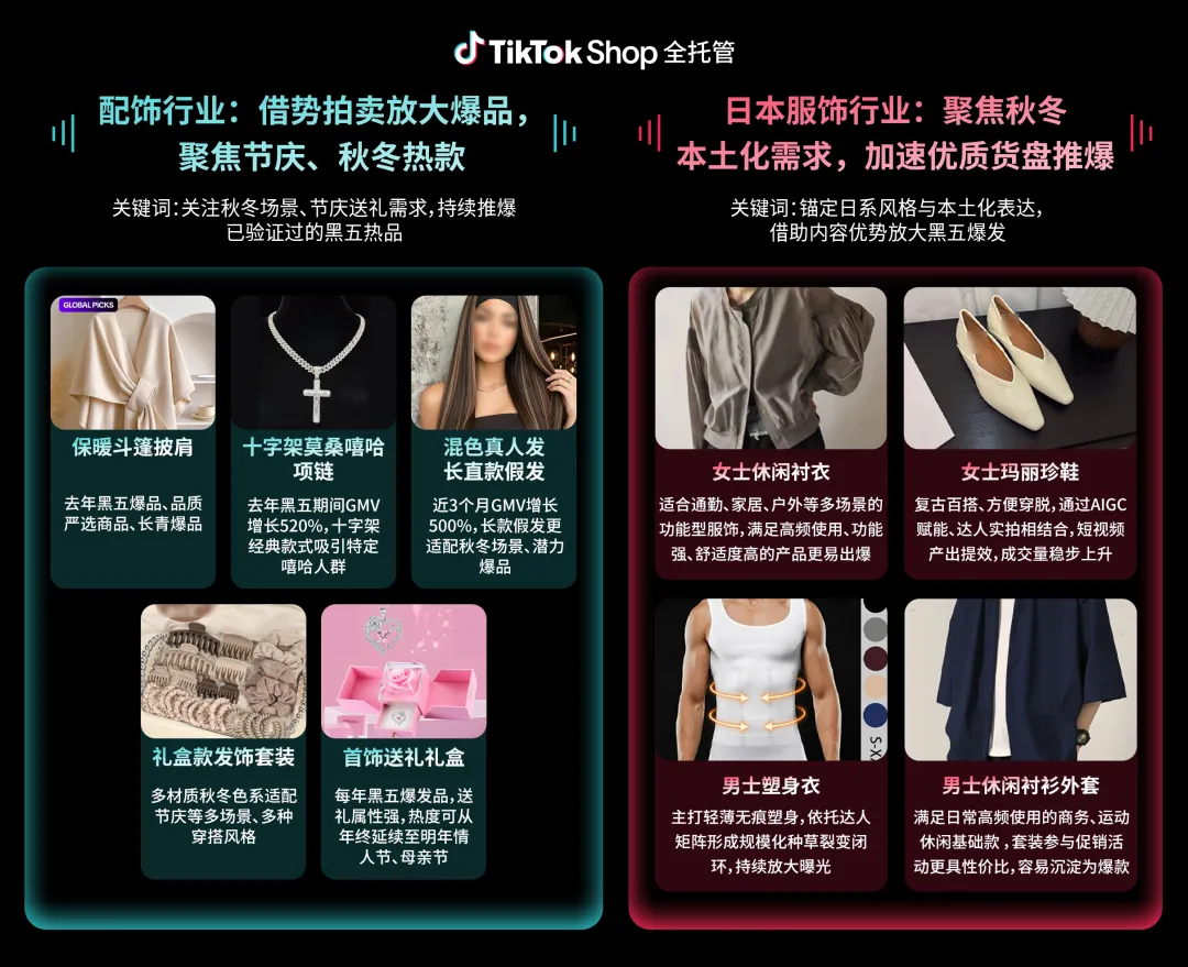 好货质胜,赢战黑五!TikTok Shop全托管黑五备战指南来了